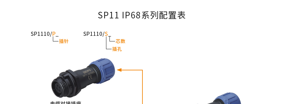 SP115 SP115