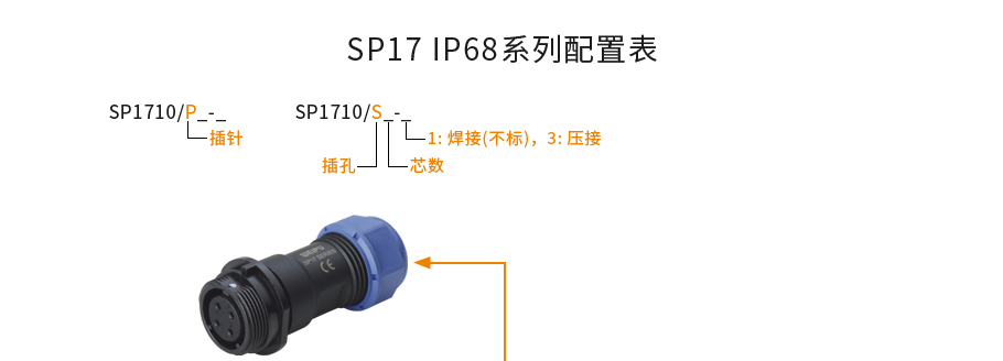 SP175 SP175
