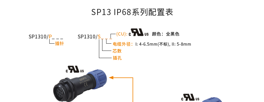 SP135 SP135