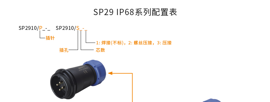 SP296 SP296